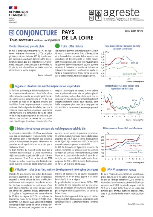 Note Mensuelle Tous Secteurs Juin 2021 Gallica