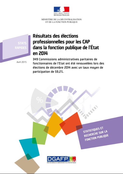 R Sultats Des Lections Professionnelles Pour Les Cap Dans La Fonction