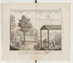 Papier de bambou  Arts, métiers et cultures de la Chine, représentés dans une suite de gravures [...]  P.-M. Martial. 1815