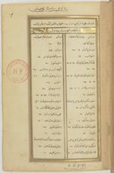 Exemple d'ouvrage lithographié - Traité de stratégie et de tactique, rédigé par un auteur anonyme, qui le dédia au sultan ʿAbd el-Meǧid, à l'instigation et sur les conseils du général Namik Pacha, gouverneur de Baghdad  1853