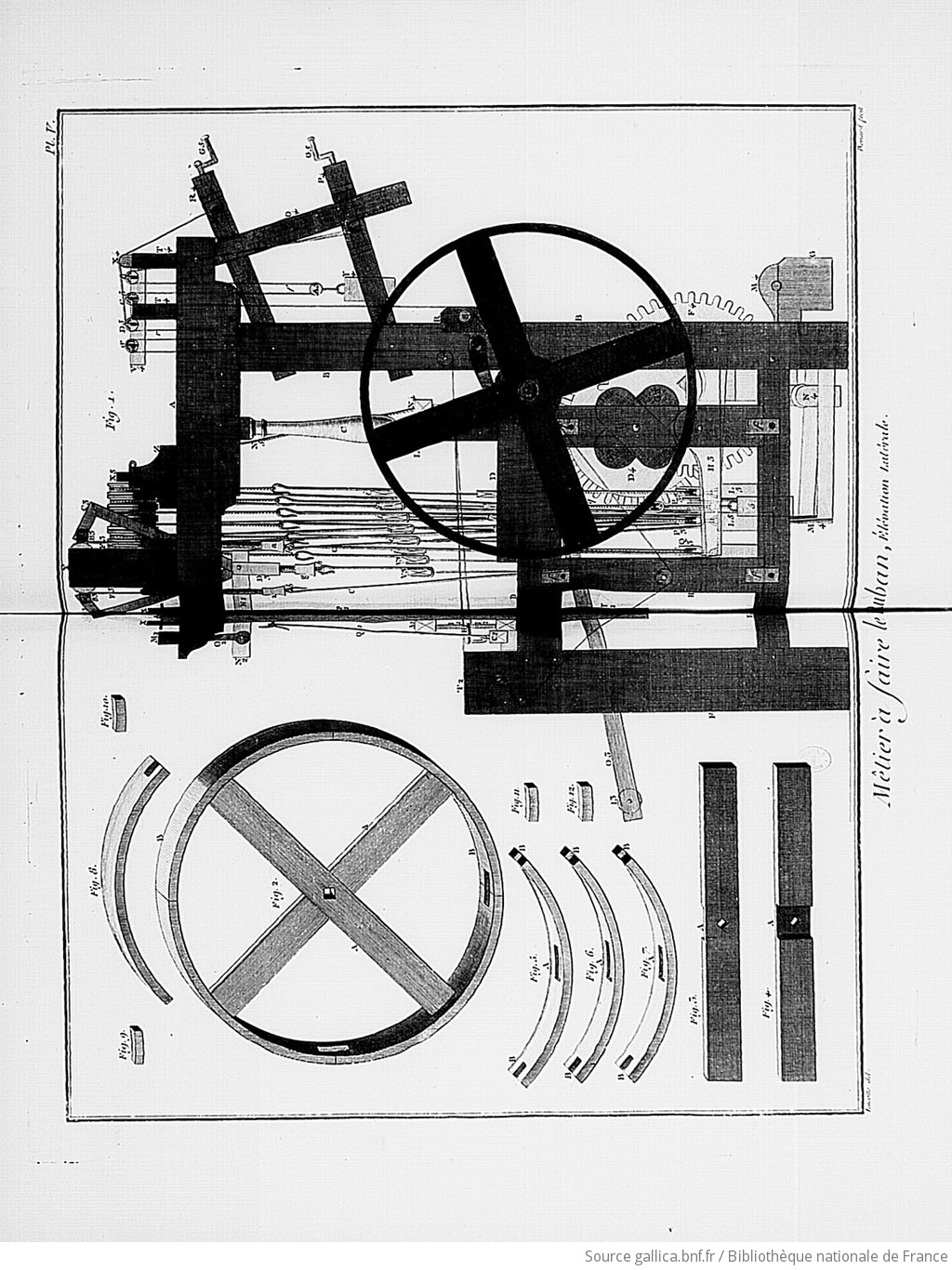 [Illustrations de Encyclopédie ou dictionnaire raisonné des sciences, arts et métiers. Tome 1 des planches] / Lucotte... [et al.], dess.; Bénard, grav. ; Denis Diderot et D'Alembert, aut. du texte - 54