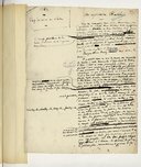 Au capitaine Butler   Manuscrit original de Victor Hugo. 25 novembre 1861