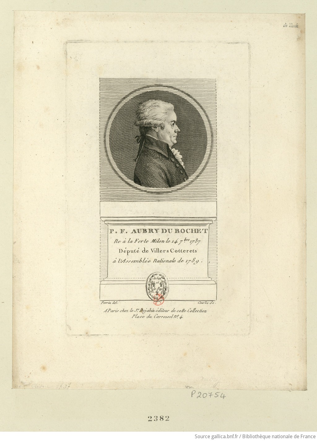 P. F. Aubry du Bochet Perrin del. Courbe Sc.