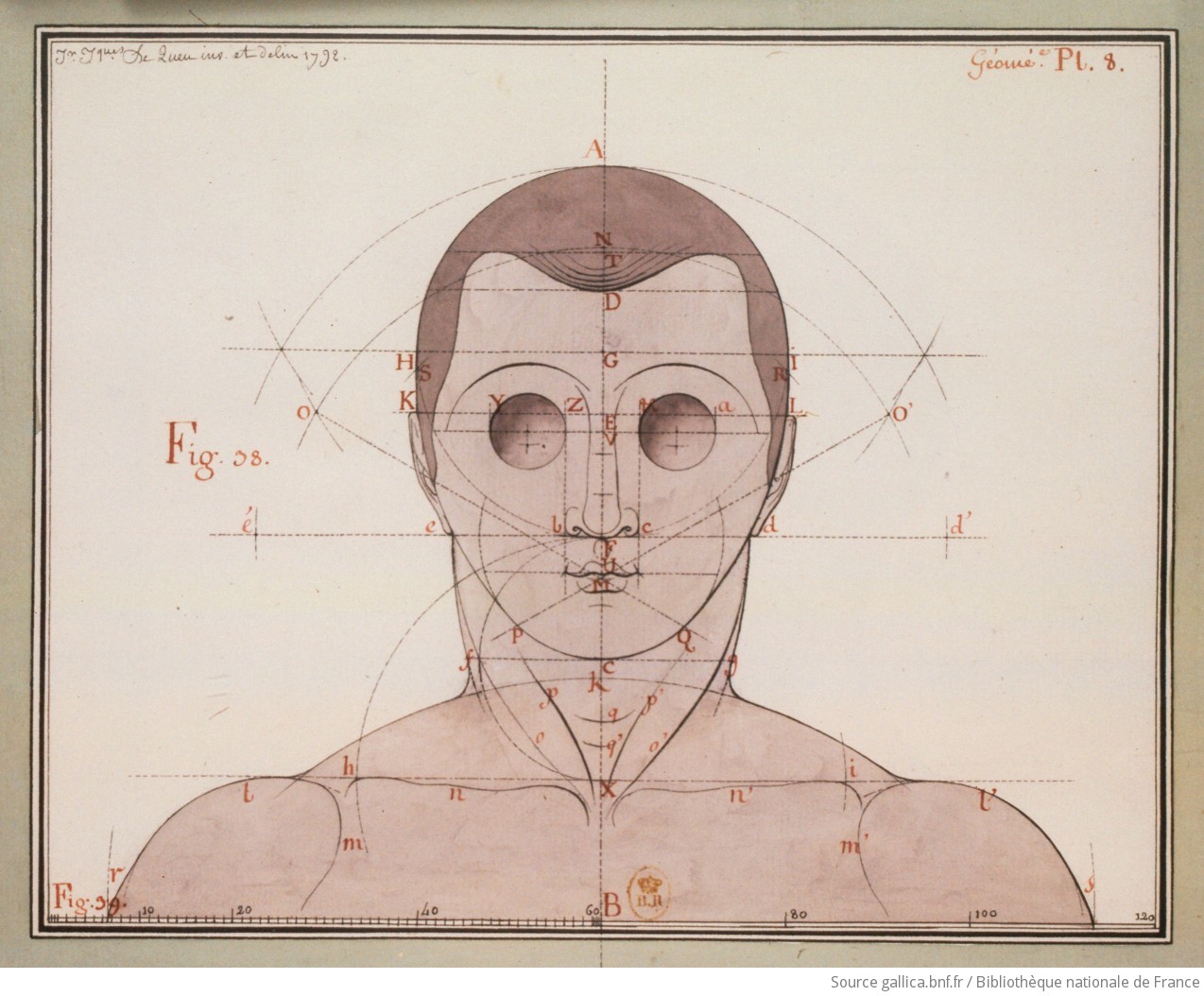 [Etude d'une tête humaine, vue de face] : [dessin] / Jn Jques Le Queu inv. et delin. 1792 - 1