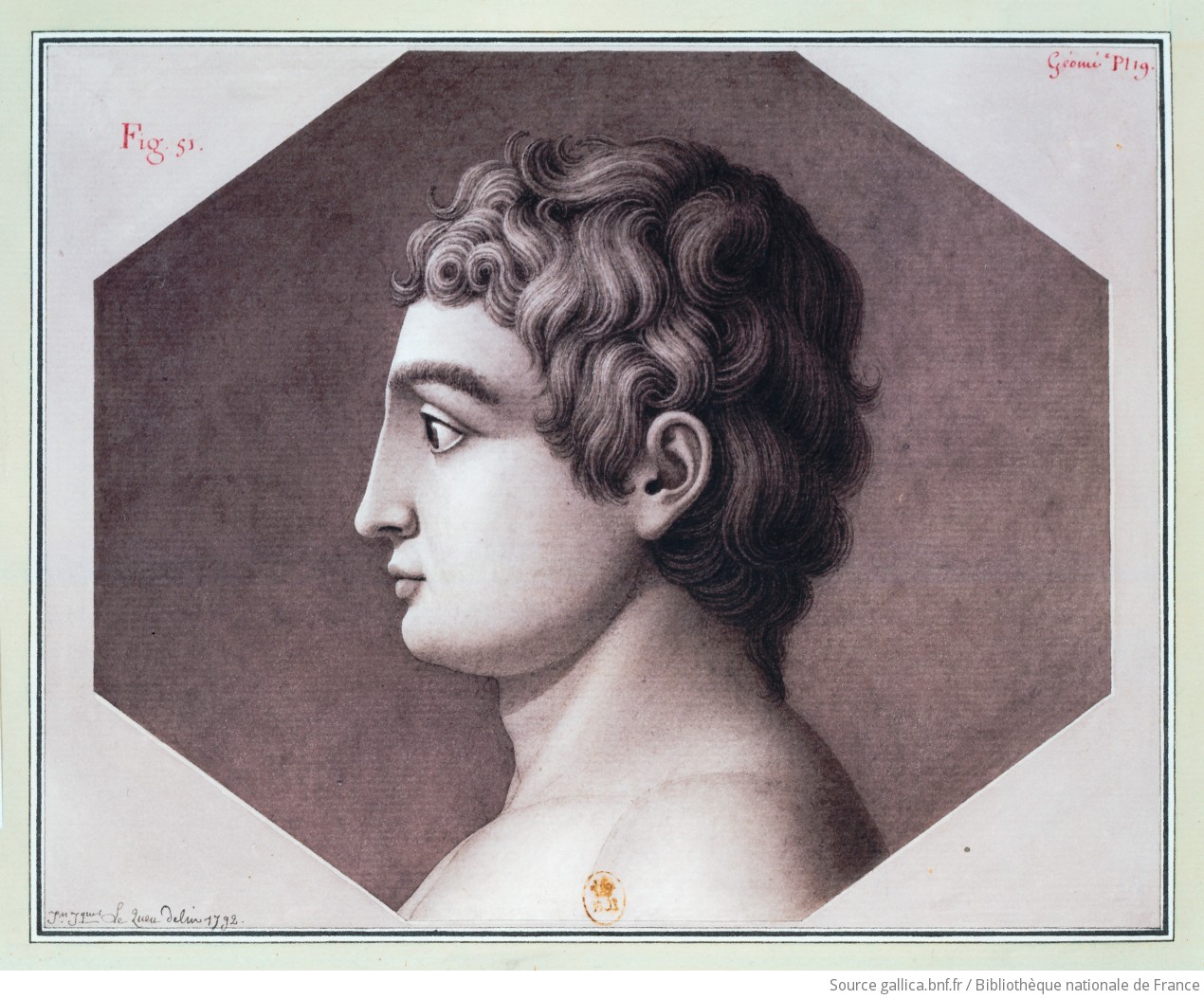 [Tête, vue de profil] : [dessin] / Jn Jques Le Queu delin. 1792 - 1