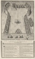 Ordre et séance de l'Assemblée des Notables tenue à Rouen au mois de décembre 1617