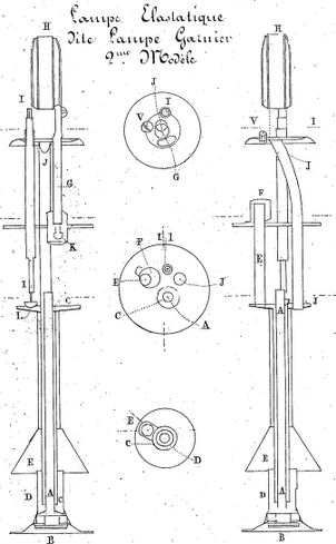 Lampe élastatique dite lampe Garnier [inventée par Alexandre Darlu]. Image publiée à Meaux en 1834/1835 par la Société d'agriculture, sciences et arts de Meaux