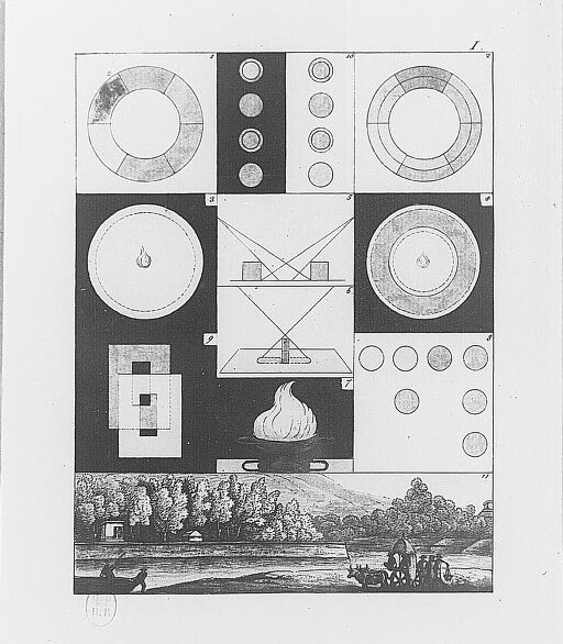 [Illustrations de Erflärung der zu Goethe's Farbenlehre gehdrigen Tafeln] / [Non identifié] ; J.W. von Goethe, aut. du texte