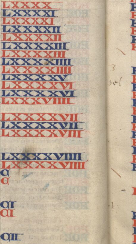 TOC in Roman numerals