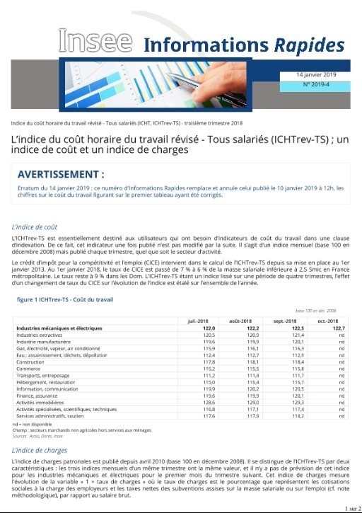 L'indice du coût horaire du travail révisé Tous salariés (ICHTrevTS