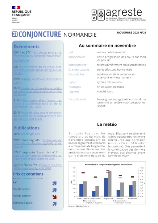 Conjoncture Mensuelle Agricole De Normandie : Novembre 2021 | Gallica