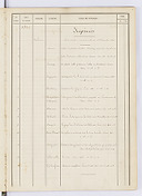 Registre 1846-1904 
