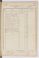 Registre 1853-1855 