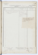 Registre 1856-1857 