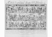Tableaux des principaux peuples de l'Amérique (...) représentés avec leurs figures caractéristiques  J. Grasset de Saint-Sauveur. 1797