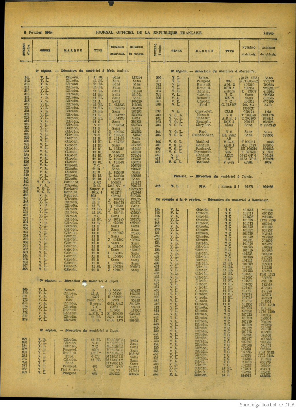 Listes de véhicules réquisitionnés restituables F23