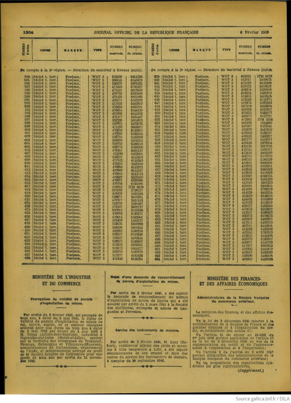 Listes de véhicules réquisitionnés restituables F32