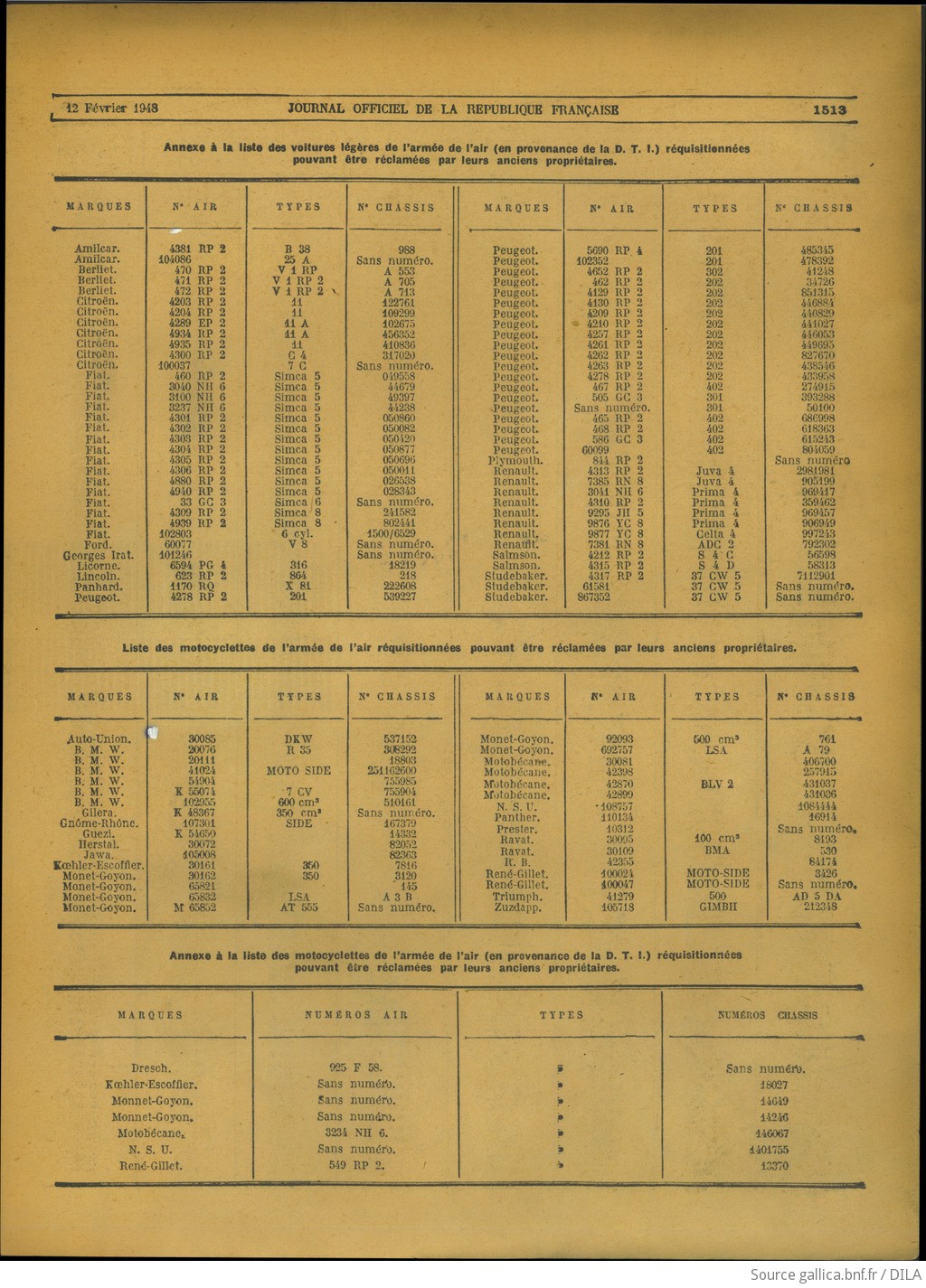 Listes de véhicules réquisitionnés restituables F17