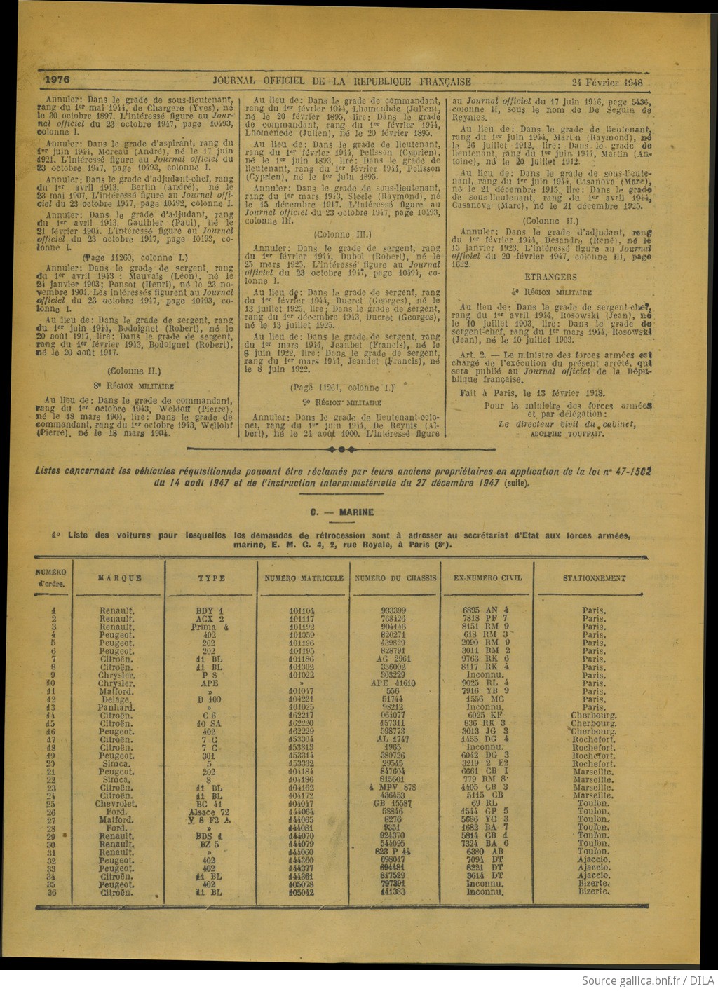 Listes de véhicules réquisitionnés restituables F16