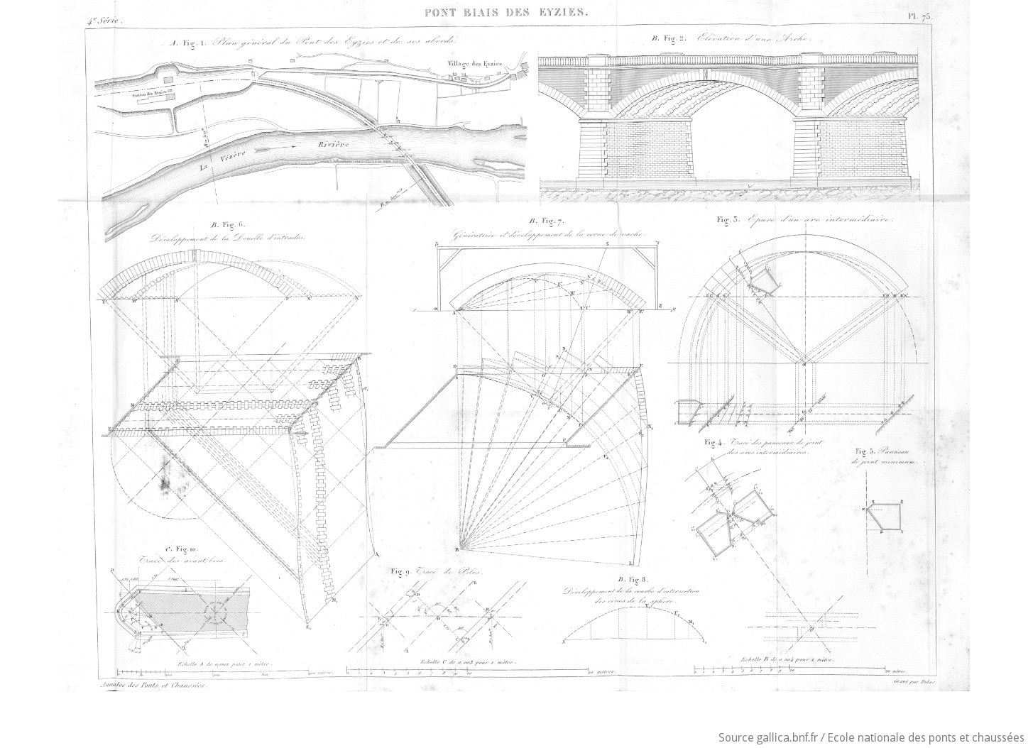 Plan de ponts métalliques de Paris 1883 ANNALES PONTS et CHAUSSEES Dep 75 
