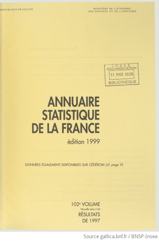 Annuaire Statistique De La France / Ministère Des Finances Et Des ...