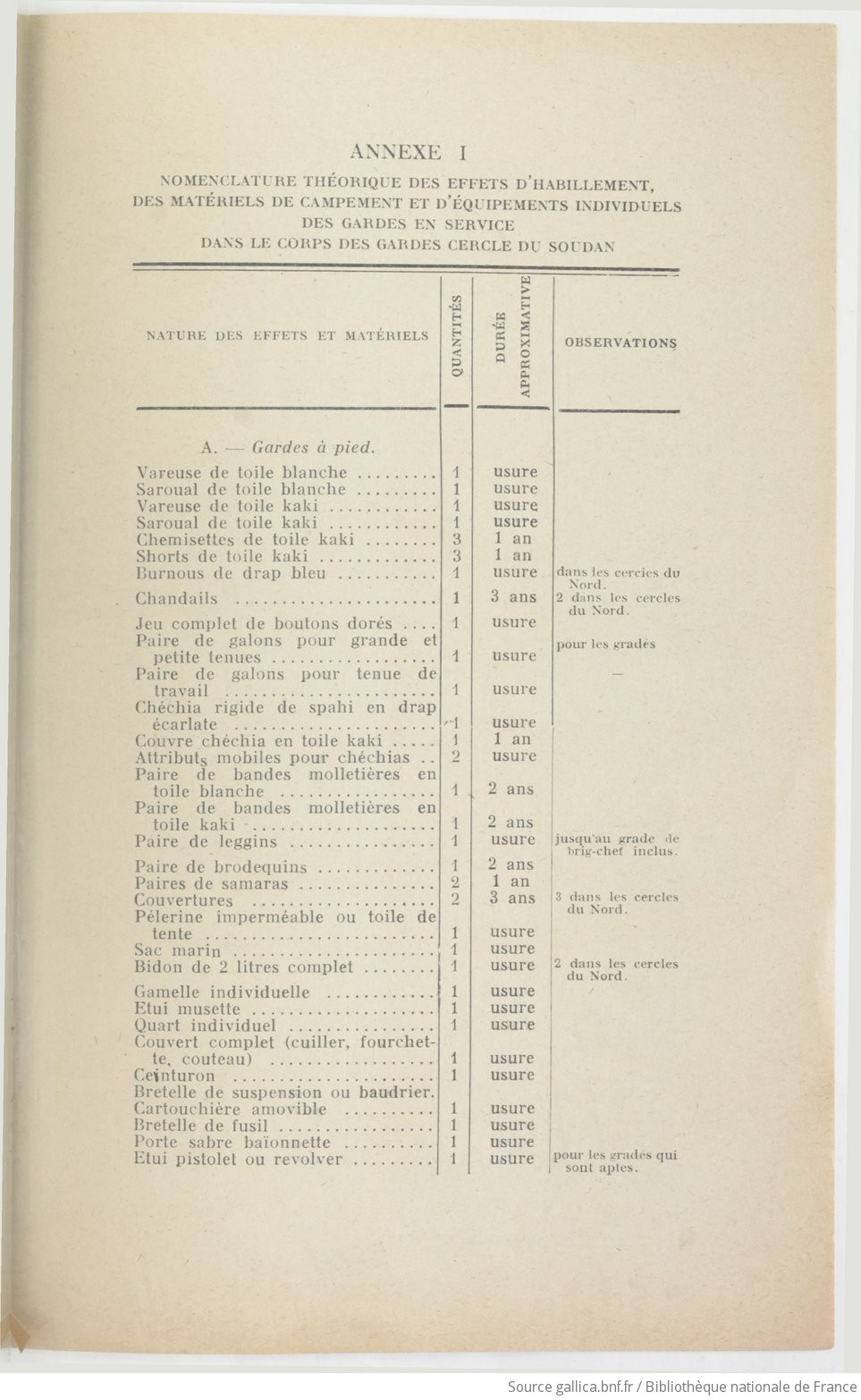 Dossier général : les spahis  - Page 2 F41