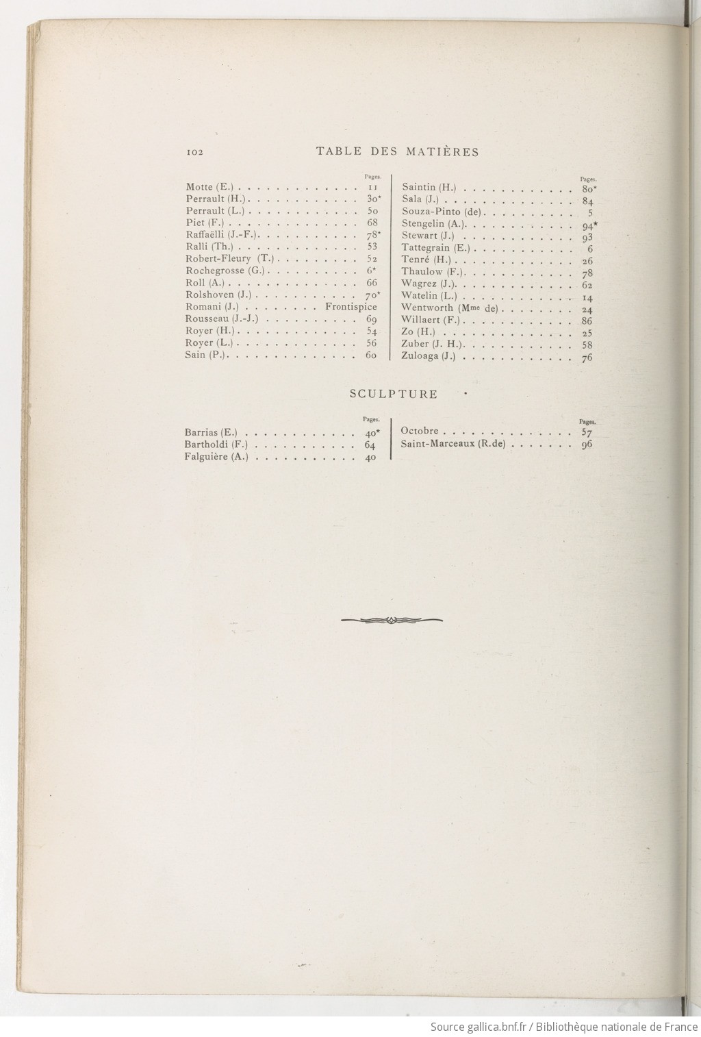 Le Salon de ... : cent planches en photogravure par Goupil et Cie - vue 464 - page 102