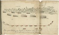 Plan of the Action on the Heights of Abraham 28th. of April 1760  1774