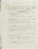 Notices des opérations effectuées par le Cabinet des médailles en l' an IX .