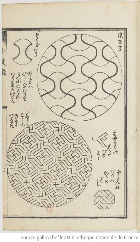 新形小紋帳 / [葛飾北斎] ; 柳亭種彦誌 | Gallica