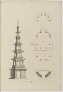 Desseins des édifices, meubles, habits, machines et ustenciles des Chinois  W. Chambers. 1757