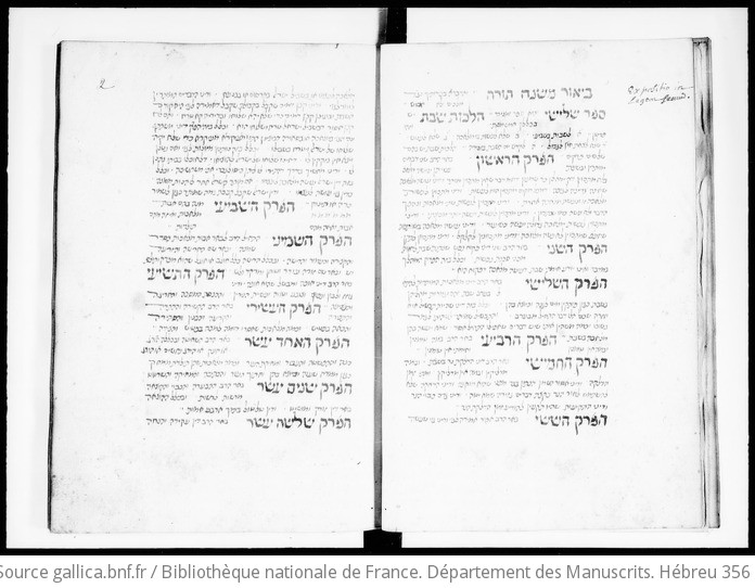 Commentaire Sur Le Mishneh Torah De Moïse Maïmonide | Gallica