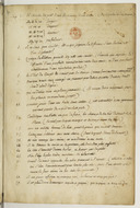 Dictionnaire tamoul-français sans titre, précédé d'une liste. Indien 210 C. G. Beschi. 19e