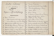 Album des trois premières missions de Pierre de Barthélemy 1896