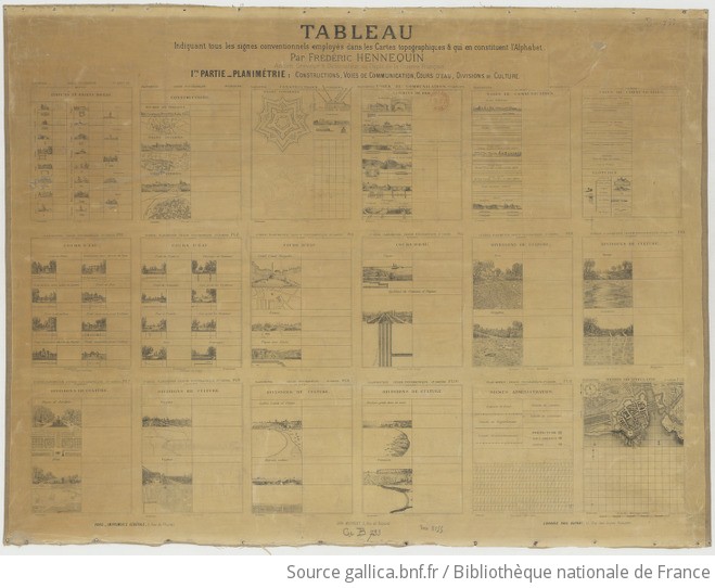 Tableau Indiquant Tous Les Signes Conventionnels Employés Dans Les ...