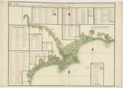 Plan d'une partie de la coste de Coromandel et Dorixa. Sieur Duez de Fontenay. 17..