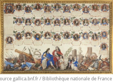[Généalogie des Bourbons avec, dans la partie basse, Louis XIV appuyé sur un écu représentant la Réception de leurs Majestés britanniques (Jacques II et sa famille accueillis à Saint-Germain à la fin de l’année 1688), le Grand Dauphin (il tient une carte avec des vues et un plan de Philisbourg), les petits ducs de Bourgogne, d’Anjou et de Berry (nés respectivement en 1682, 1683 et 1686)] : [peinture] / BONNET INV. ET PINXIT