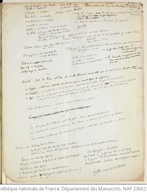 Œuvres Manuscrites De Gustave Flaubert (manuscrits Définitifs, Avec ...