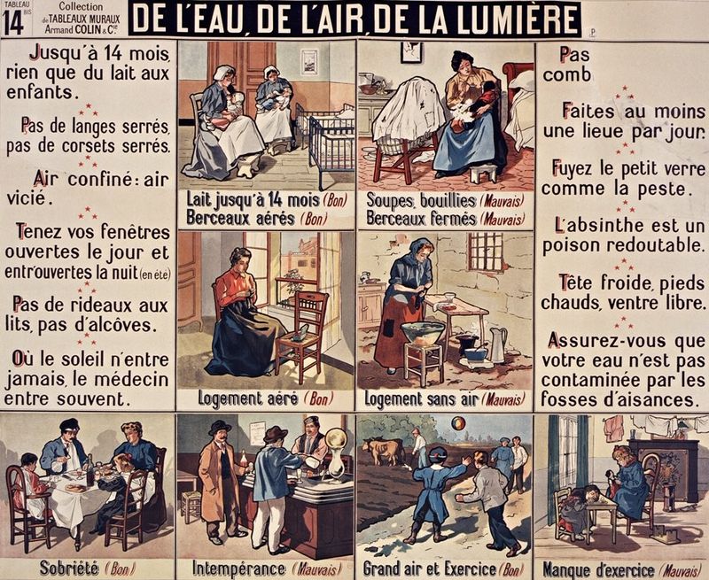 Tableau d'apprentissage à la propreté -  France