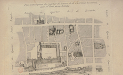 Plan Pittoresque de la Ville de Paris. Gravé