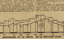 Accéder à la page "1909 – 7e édition du Tour de France"