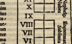 ACTUARIUS, Joannes (1275?-1330?) De urinis libri septem