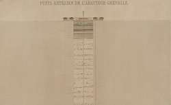 Puits artésien de l'abattoir Grenelle : Constitution géologique du terrein [sic] de Paris / Ch. de Merindol, 1842