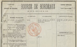 Accéder à la page "Bourse de Bordeaux, cours officiel"