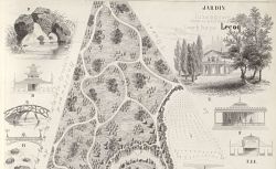 Nouveau traité d'architecture de parcs et jardins, 1860