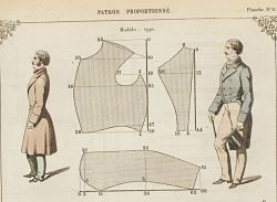 Charles Compaing L'art du tailleur : traité complet de la coupe des vêtements. 1863