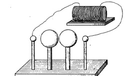 BRAUN, Ferdinand (1850-1918) Drahtlose Telegraphie durch Wasser und Luft