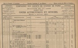 Accéder à la page "Bulletin de la cote (Compagnie des agents de change de Paris)"