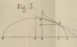 CARNOT, Lazare (1753-1823) Réflexions sur la métaphysique du calcul infinitésimal
