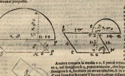 CATALDI, Pietro Antonio (1552-1626) Trattato del modo brevissimo di trovare la radice quadra delli numeri